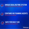 Virbac C.E.T. Enzymatic Toothpaste Eliminates Bad Breath by Removing Plaque and Tartar Buildup Best Pet Dental Care Toothpaste Vanilla Mint Flavor 2.5 Oz Tube