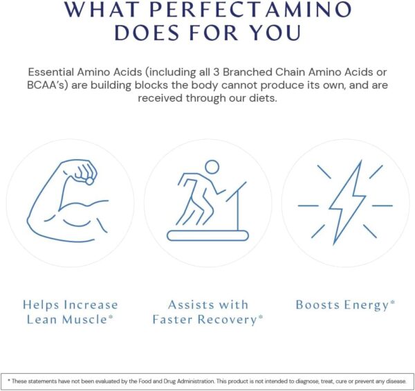 BodyHealth PerfectAmino Tablets (150 ct), Essential Amino Acid with BCAAs + Lysine, Phenylalanine, Threonine, Methionine, Tryptophan, Supplement for Muscle Mass Production, Recovery & Strength
