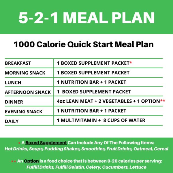 Nutmeg State Nutrition – High Protein Instant Soup Mix, Low Calorie, Low Fat, Low Carb, Ideal Protein Compatible, 7 Servings Per Box (Cheese Dip)