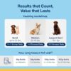ProDen PlaqueOff Powder for Cats - Plaque & Tartar Reducer, Breath Freshener, Feline Oral Care - 40g