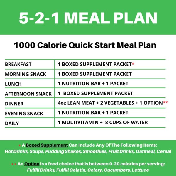 PROTIFIT - Low Calorie Snack Bar for Healthy Diets, High Protein, 15g Protein, Low Carb, Low Sugar, Ideal Protein Compatible, 7 Servings Per Box (Variety Pack)