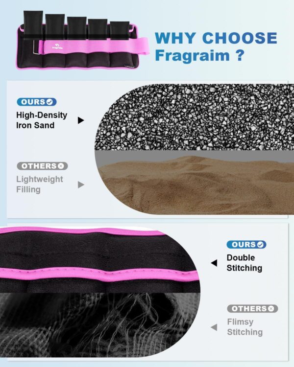 Fragraim Adjustable Ankle Weights 1-3/4/5/6/8/10/12/15/20 LBS Pair with Removable Weight for Jogging, Gymnastics, Aerobics, Physical Therapy