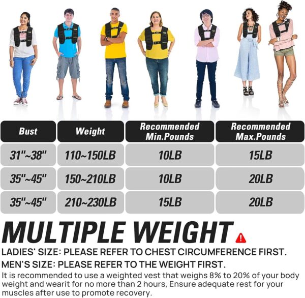 Weighted Vest for Men Women 10lb | 15lb | 20lb Weight Vest Version 2.0 with Ironsand for Walking Strength Training Running Workout
