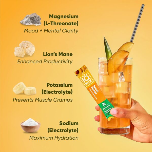 IQMIX Sugar Free Electrolytes Powder Packets - Hydration Supplement Drink Mix with Keto Electrolytes, Lions Mane, Magnesium L-Threonate, and Potassium Citrate - Variety Pack (20 Count)