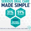ORAVET Dental Chews for Dogs, Oral Care and Hygiene Chews (Extra Small Dogs, 3.5-9 lbs.) Yellow Pouch, 14 Count