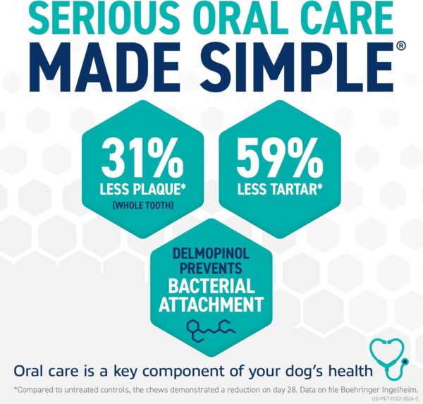ORAVET Dental Chews for Dogs, Oral Care and Hygiene Chews (Extra Small Dogs, 3.5-9 lbs.) Yellow Pouch, 14 Count