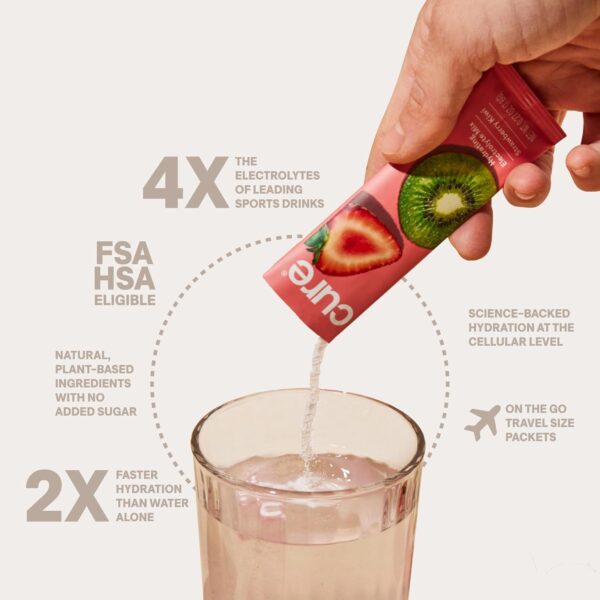 Cure Hydration | Plant-Based Electrolyte Drink Mix | No Added Sugar | FSA & HSA | Dehydration Relief Powder Made with Coconut Water | Non-GMO | Vegan | 28 Servings Jar - Strawberry Kiwi