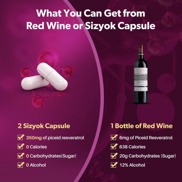 Piceid Resveratrol Supplement and NAD+ Cell Regenerator, Ultra High Purity & Bioavailable, Support Heart Health, Blood Flow, Cellular Energy Production&Metabolism, Red Grape Powder, 45 Day Supply-107