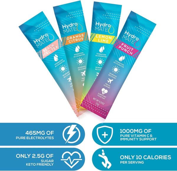 HydroMATE Electrolytes Powder Packets Low Carb Hydration Accelerator Drink Mix Party Relief Plus Vitamin C Variety Pack 16 Sticks