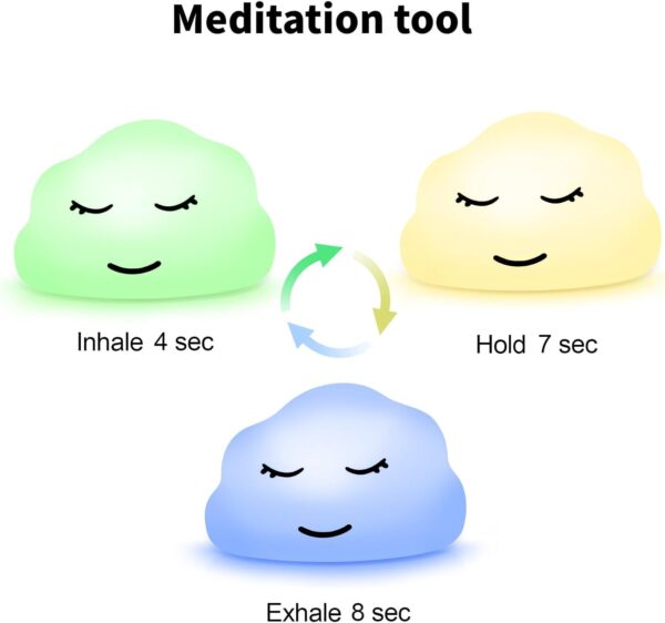 Breathing Lamp Guided Visual Meditation Tool for Mindfulness,Anxiety Relief&Calm Your Mind for Stress&Visual Relaxation and Restful Sleep,478 Seconds Breathing Rate Change 3 Colors,Gift for Kids