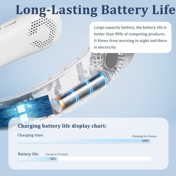 Portable Air Conditioner Neck Fan,3-Speed Hands Free Bladeless Fan,LED Digital Display, 4000mAh Rechargeable Personal Fan, Bladeless Personal Wearable Fan with USB Rechargeable, Low Nois for Outdoor,