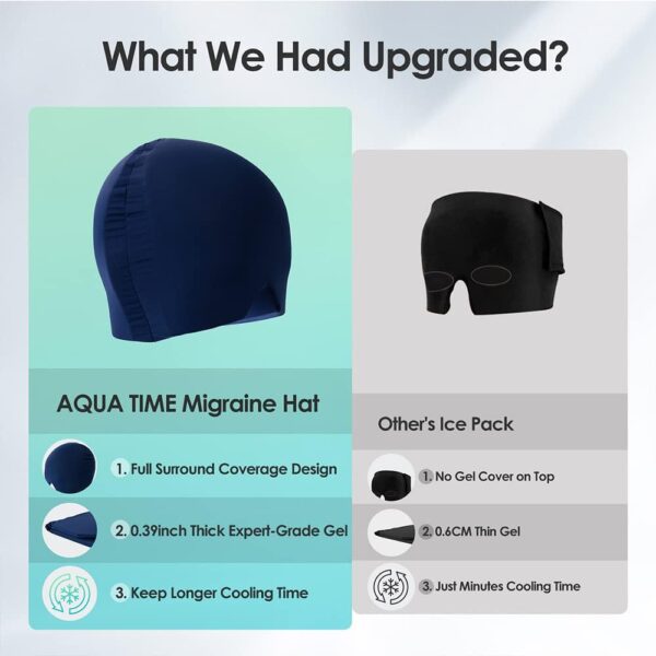 ALASKA BEAR Migraine Cap Headache Pain Relief Hat Natural Cold Therapy Compress Gel Ice Pack for Chronic Migraines Sinus Pressure Tension Puffy Eyes Cooling Head Wrap Coverage Weighted Mask(Black)