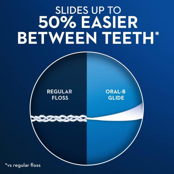 Oral-B Glide Cool Mint Deep Clean Floss, 6 Count, Glide Dental Floss