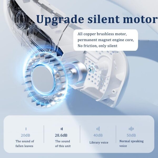 Portable Air Conditioner Neck Fan,3-Speed Hands Free Bladeless Fan,LED Digital Display, 4000mAh Rechargeable Personal Fan, Bladeless Personal Wearable Fan with USB Rechargeable, Low Nois for Outdoor,