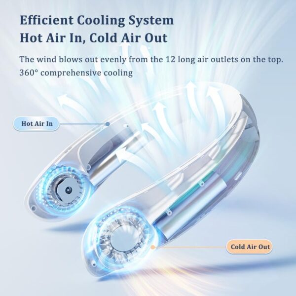Portable Air Conditioner Neck Fan,3-Speed Hands Free Bladeless Fan,LED Digital Display, 4000mAh Rechargeable Personal Fan, Bladeless Personal Wearable Fan with USB Rechargeable, Low Nois for Outdoor,