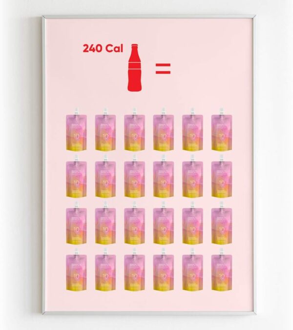 EVERYDAZE Essential C’s Konjac Jelly | Peach | Vegan Collagen Peptides, Gluten Free, Sugar Free, Low Calorie | Healthy Drinkable Fruit Snack | 10 Pack Box Food Drink Pouch