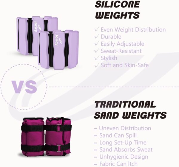 Wrist Weights Adjustable Ankle Weights for Women Men Kids 1lb*2 Silicone Arm & Leg Weighted Bracelet for Yoga Pilates Running Walking Swimming Physical Therapy Strength Training Exercise