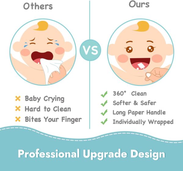 Papablic 40-Pack Baby Tongue Cleaner, Baby Oral Cleaner, Disposable Baby Mouth Cleaner Newborn, Upgrade Gum Cleaner with Paper Handle for Babies and Infants Ages 0-2 Years