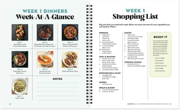 Good Housekeeping's Your 5-Ingredient Dinner Plan: 70+ recipes for super simple meals every night of the week