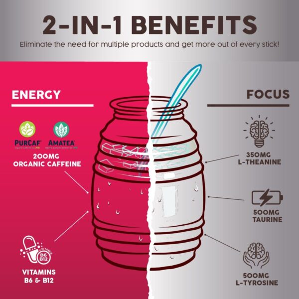 Salud 2-in-1 Energy Drink Powder + Focus, Hibiscus, Organic Caffeine, B6 + B12, Theanine, Clean Energy Drink Packets, Jamaica Agua Fresca Mix, Non-GMO, Gluten Free, Vegan, 1g of Sugar, (15 Servings)