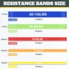 Exercise Bands Resistance Bands for Working Out,Pull Up Bands Set,at Home Workout Equipment,Workout Bands for Men and Women,Stretch Bands for Exercise
