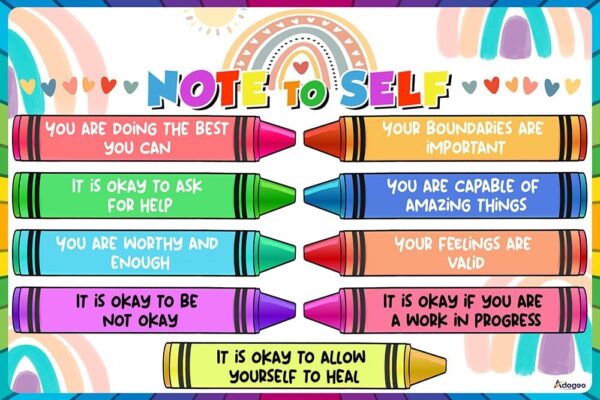 Note to Self Poster, Motivational Posters, Affirmations Poster, Promoting Mental Health, Positive Emotions, Self-Care in Classroom, Therapy Office, Counseling Spaces 24"x16" Decor