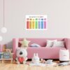 uoyien Feelings Chart For kids Mental Health Posters Help Students Understand Emotions Poster Calm Corner Special Education Classroom Decorations Preschool Classroom Supplies Unframed 12x16in