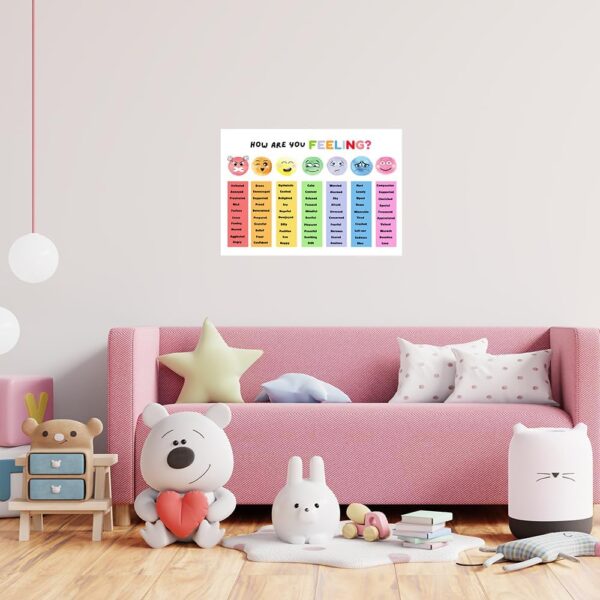 uoyien Feelings Chart For kids Mental Health Posters Help Students Understand Emotions Poster Calm Corner Special Education Classroom Decorations Preschool Classroom Supplies Unframed 12x16in