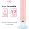 7AM2M Ultrasonic Electric Toothbrush with 6 Brush Heads for Adults&Kids, One Charge for 90 Days, Wireless Fast Charge, 5 Modes 40000VPM Powered Toothbrush, 2 Minutes Built in Smart Timer-Rose Pink