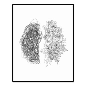 Psychology Brain Wall Art, Mental Health Art, Psychologist Office, Counseling Gift, Growth Mindset, Therapy Office Decor, CBT Wall Decor, Counselor Office Decor, Unframed (11X14 INCH)