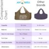 JoYnWell Large Yoga Mat Bag Carrier for men and Women - Stylish Tote with 4 Pockets, Durable Yoga Bolster Fits All your Stuff Light-weight and Easy-to-Carry, 30”