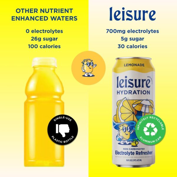 Leisure Drinks - Electrolyte Drink Variety Pack [Electrolyte Refresher - 16oz Cans, 12pk] - Low Sugar Hydration Drink - Get The Best Hydration Drink Packed w/ Magnesium & Ashwagandha For Mood & Stress Support