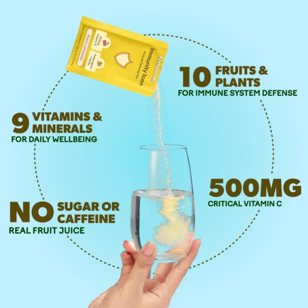 Feel Goods Immunity Icon, Zero Sugar, Vitamin C, A, B, D, E & Zinc, Organic Elderberry, Ashwagandha, Drink Mix Powder, Vegan, Non GMO, Caffeine & Gluten Free | Peach Lemonade, 30 Servings
