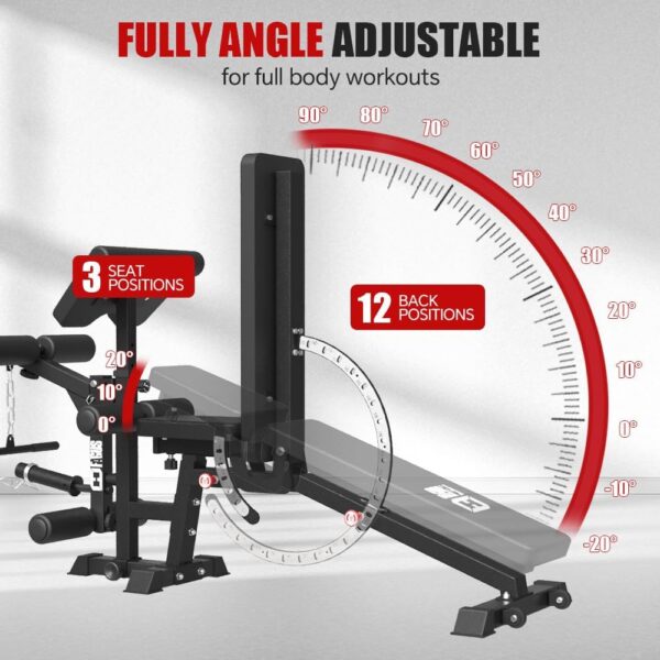 All in One Home Gym System Workout Station, Multi-Function Smithe Machine Power Cage with Cable Crossover System, Tripe-Sided Independent Load Posts, Functional Trainer for Full Body Training