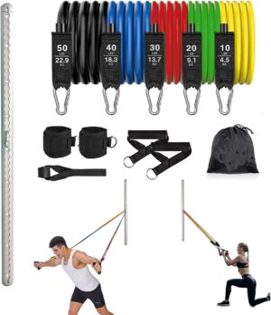 Adjustable Resistance Band Wall Anchor Space Saver Gym Resistance Bands Anchor Exercise Equipment with Rails, Cars and 10-150LBS Exercise Bands Set