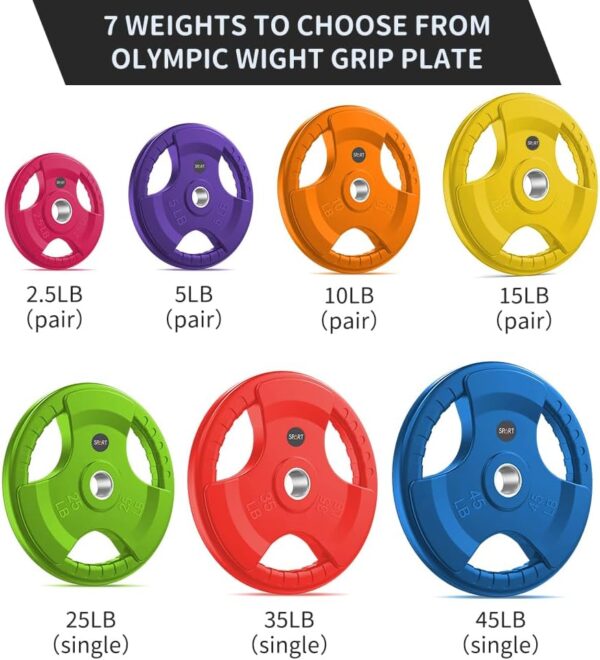 SPART 2-Inch Color Rubber Coated Olympic Grip Plate in Pairs or Single for Strength Training, Weightlifting and Bodybuilding, Solid Cast Iron Weight Plates for Barbell, 2.5LB/5LB/10LB/25LB/35LB/45LB, Two Years Warranty