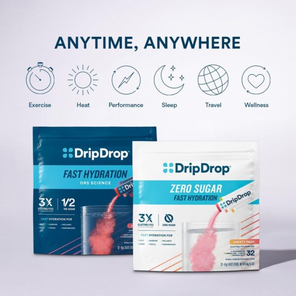 DripDrop Hydration - Zero Sugar Watermelon - Electrolyte Drink Mix Single Serve Powder Packets | Non-GMO, Gluten Free, Vegan | 32 Sticks