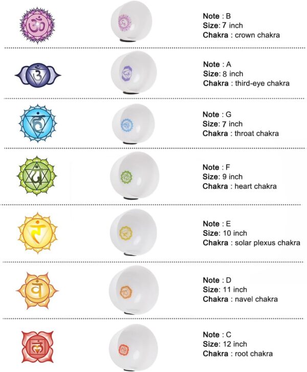 432HZ 7-12 Inch Chakra Symbol Design Frosted Quartz Crystal Singing Bowl with 2 PCS Travel Carry Case Bag for Sound Healing