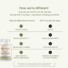 Akkermansia Probiotic for Healthy Weight | Naturally Increases GLP-1 | 60 Day Supply | Contains Bacillus Coagulans, Vitamins B2, D3 & Chromium | SIBO Friendly, Vegan & Gluten Free