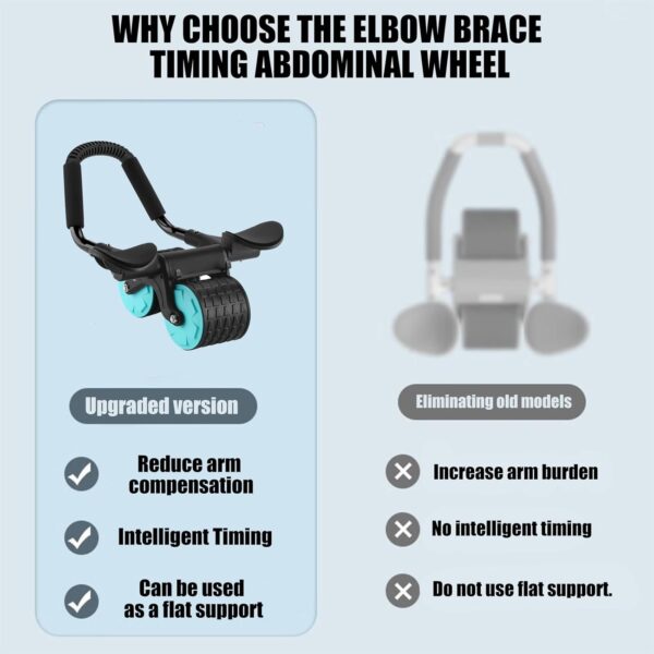 617iNugpL._AC_SL1500_.jpg Uota Elbow Support Automatic Rebound Abdominal Wheel,Ab Roller for Abdominal Exercise Machine,Abs Workout Equipment,Dolly Core Strengthening Trainer Fitness Belly Training