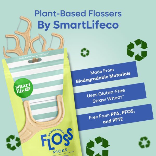 SmartLifeco Biodegradable Dental Floss Picks - Plant Based Handle, Thin Thread Tooth Flossers for Adults & Kids, Eco Friendly Toothpick Soft on Gum & Teeth, Compostable Zero Waste Vegan, 200 Mint