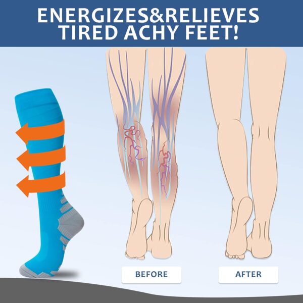 fenglaoda Compression Socks Women Men 6 Pairs, Knee High Best Support Circulation Socks for Running, Travel, Flight, Nurse