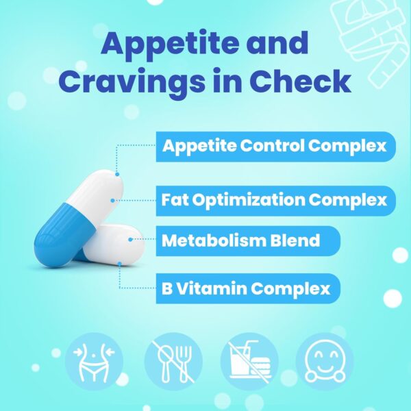 PhenFit-Maxx Weight Loss Supplement - Appetite Suppressant and Diet Pills - Metabolism Booster with CLA, L-Carnitine, Weight Loss Supplements for Women and Men