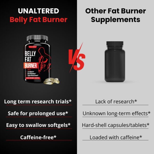 UNALTERED Belly Fat Burner for Men - Natural Weight Loss Pills to Support Reduced Body Fat, Preservation of Lean Muscle Mass, and a Healthy Metabolism - CLA Dietary Supplement - 90 Softgel Capsules