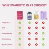 Complete Menopause Vitamins - Ashwaghanda, Probiotics, ACV for Weight Management, Hot Flashes, Night Sweats, Bloat, Hormone Balance - Vegan 60 Caps Menopause Supplements for Women Non-GMO