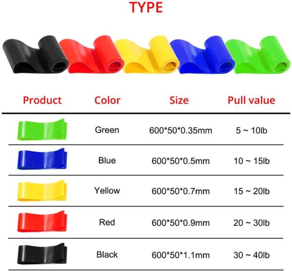 nobranded Natural Latex Tension Band Colors Yoga Resistance Rubber Bands Indoor Outdoor Fitness Equipment Workout Elastic Bands