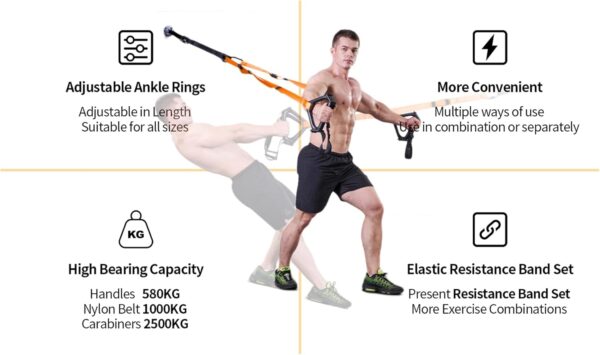 Moulyan Bodyweight Resistance Training Straps,Suspension Training Straps Complete Home Gym Fitness Trainer kit for Full-Body Workout Easy Setup Gym Home Outdoors