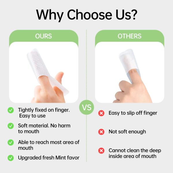 Finger Teeth Wipes for Adults, 60pcs, Oral Brush ups for Teeth Cleaning, Deep Cleaning Teeth Wipes, Gum Cleanning, Teeth Whitening Wipes, Oral mucosa Cleaner, Mint Flavor