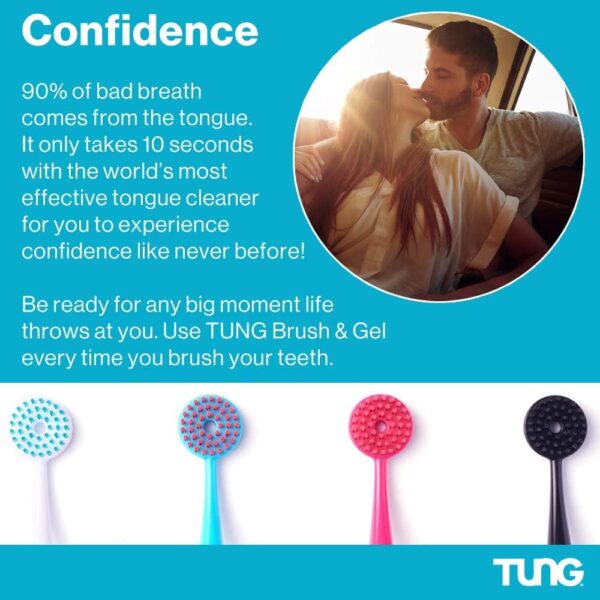 Tung Tongue Gel | Fresh Mint Tongue Cleaning Paste | Bad Breath and Halitosis | Mouth Odor Eliminator | Use with Tongue Brushes & Scrapers | Made in America (2 Pack)
