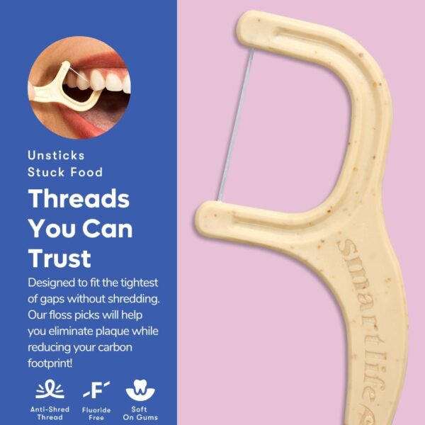 SmartLifeco Biodegradable Dental Floss Picks - Plant Based Tooth Flosser for Adults & Kids | Eco-Friendly Unwaxed Floss | Toothpick Stick Soft On Gum & Teeth | Compostable, Vegan, Unflavored 100ct